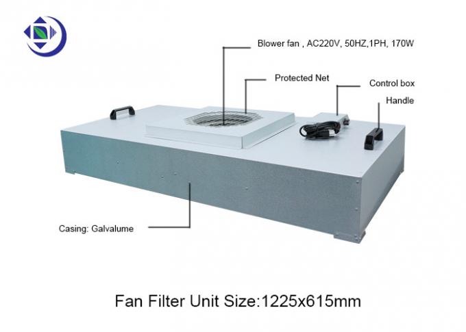 Galvalume Obudowa Filtr wentylatora HEPA FFU do sufitu w pomieszczeniu czystym, z silnikiem AC o niskim poziomie hałasu 0