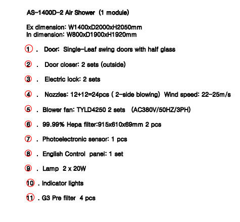 Automatyczne dmuchanie pełnych szklanych drzwi Prysznic powietrzny ze stali nierdzewnej SS304 dla 3-4 osób 4