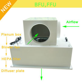 kupować Low Noise 65bBA Clean Room Blower Fan Filter With Large Airflow 0.35 - 0.75m/S Speed online manufacture