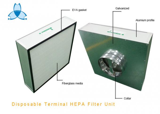 Jednorazowy terminal filtrujący HEPA Typ bez silnika, Box HEPA filtr HEPA, HEPA do sufitu 1