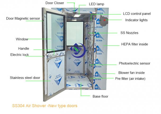 AC380 V SS304 Prysznic powietrzny z dwuwarstwowym szklanym oknem drzwi dla 1-2 osób 0