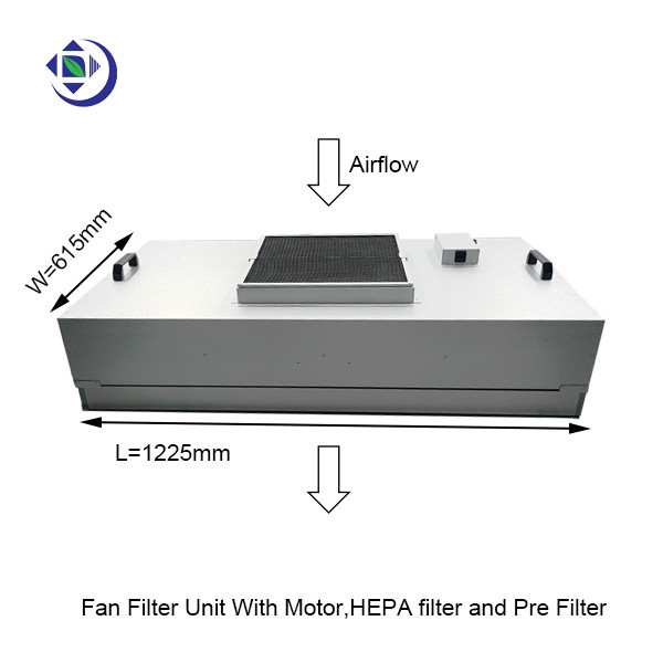 Zespół filtra wentylatora HEPA 4x2 stóp z silnikiem, filtrem HEPA i filtrem wstępnym do pomieszczenia czystego 0