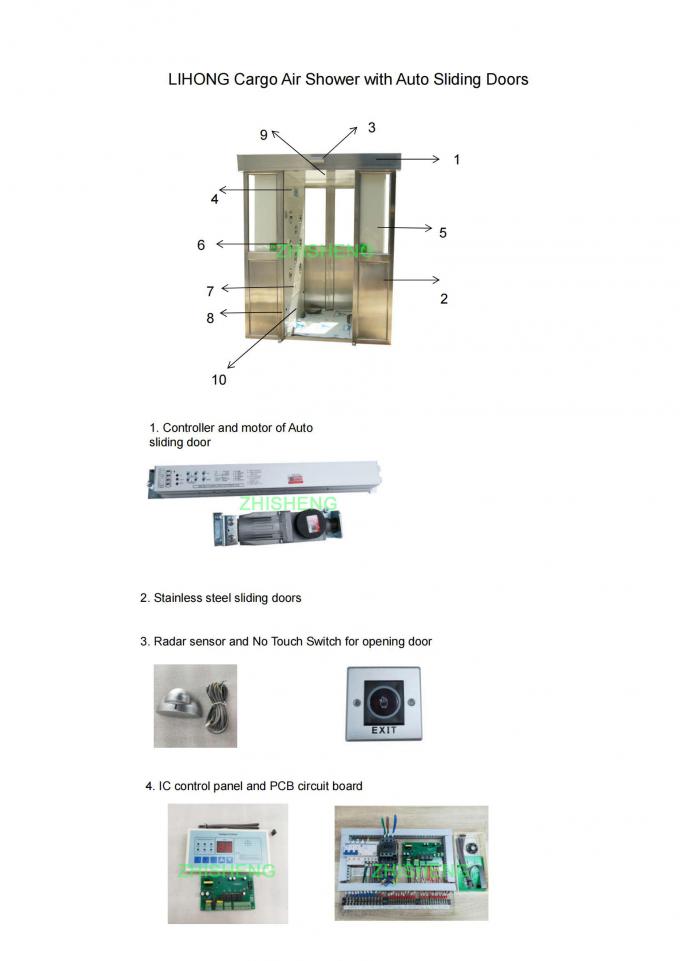 Ukryj Dwuskrzydłowe automatyczne drzwi przesuwne ze stali nierdzewnej Duży tunel prysznicowy do materiałów do pomieszczeń czystych klasy 100 0