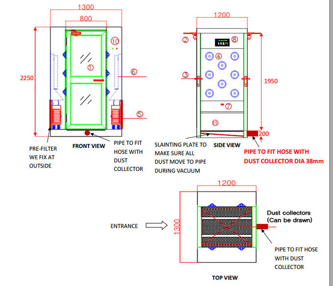 Prysznic powietrzny ROHS do pomieszczeń czystych Połącz ze sterowaniem odpylacza za pomocą PLC i ekranu dotykowego 0